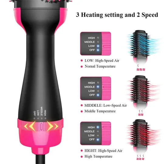 3-in-1 Hair Dryer, Straightener